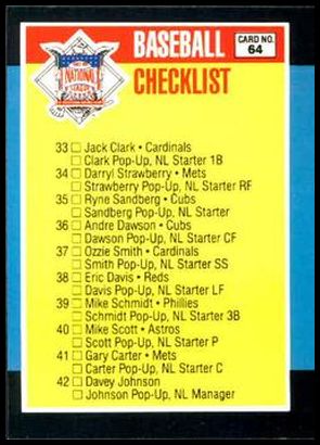 64 NL Checklist